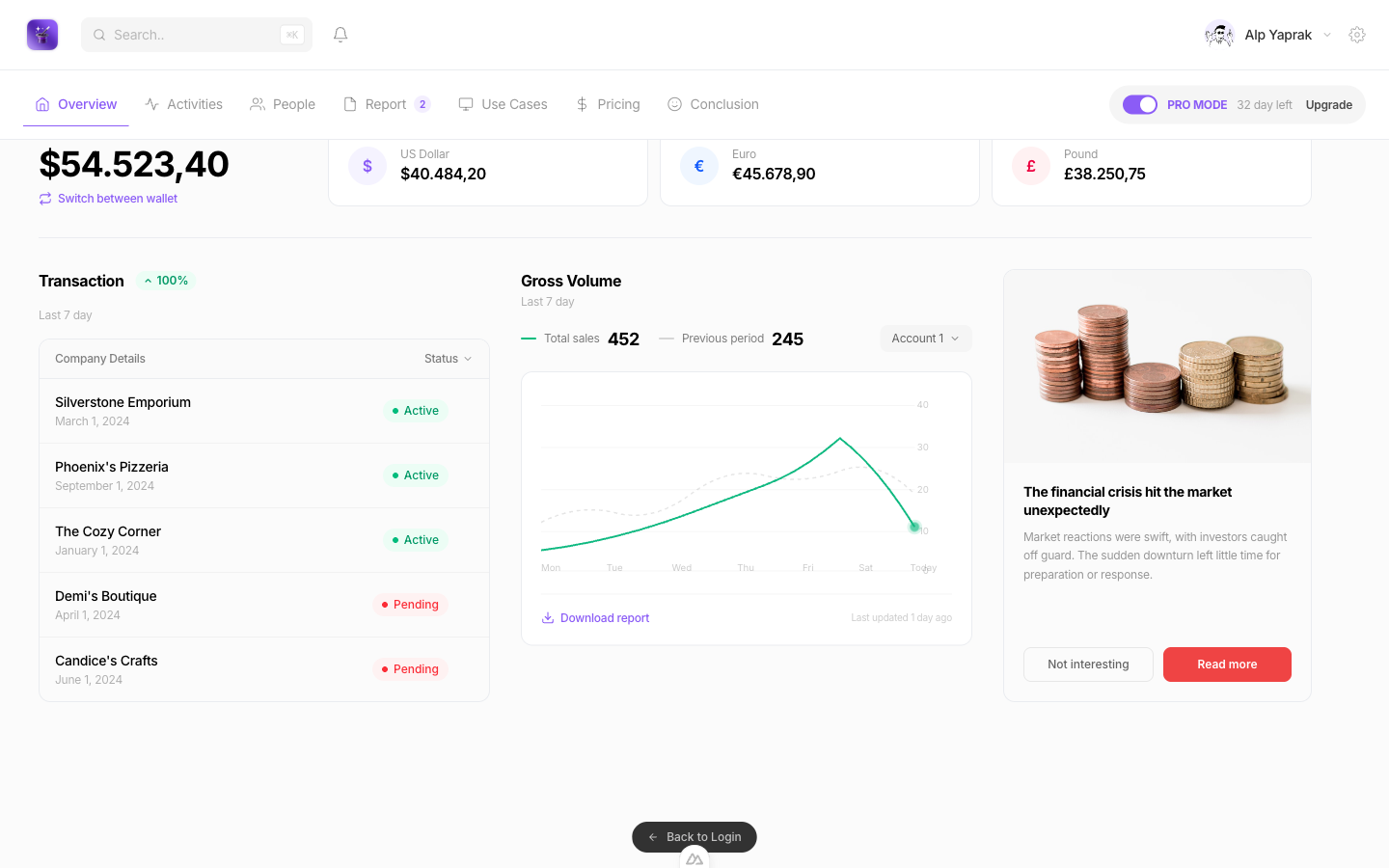 Magicfin Multi-Currency Wallet