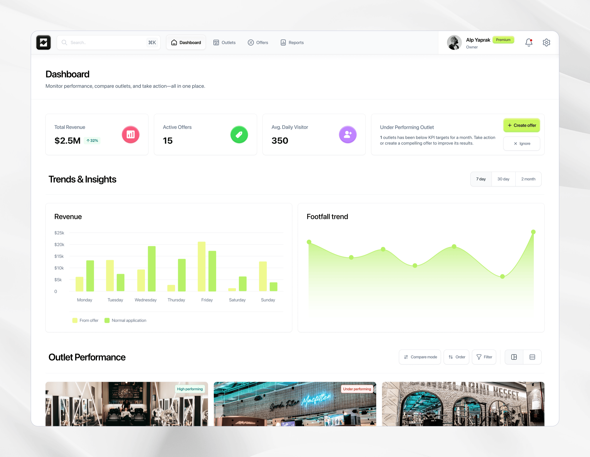 Outlinx dashboard